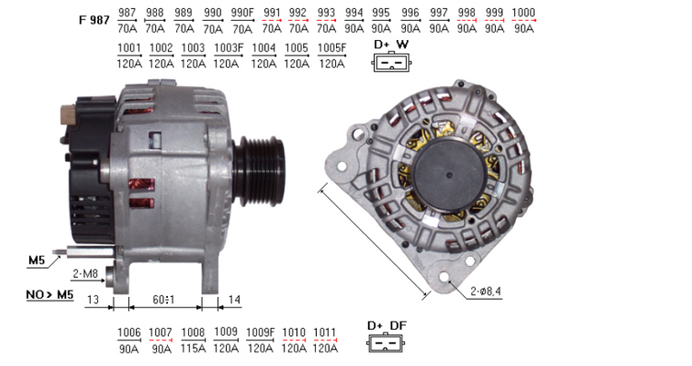 ALTERNATORE  CA1144IR