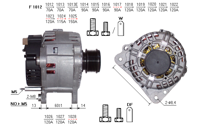 ALTERNATORE CA852IR