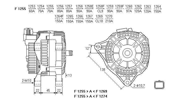 ALTERNATORE CA1589IR