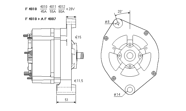 ALTERNATORE CA722IR