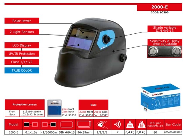 HELMET 2000-E (DIN 9-13)