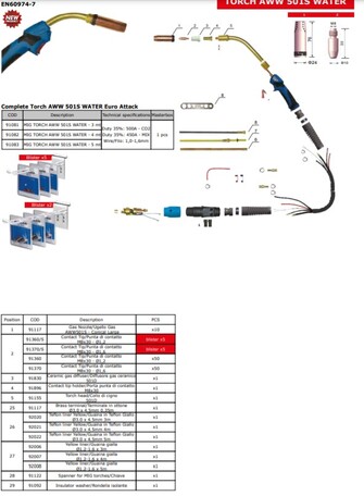Contact tip holder / Porta punta di contatto M8x30