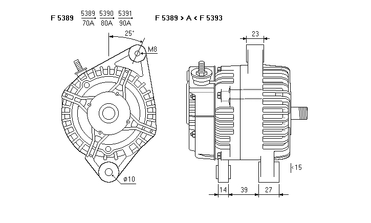 ALTERNATORE JA1722IR
