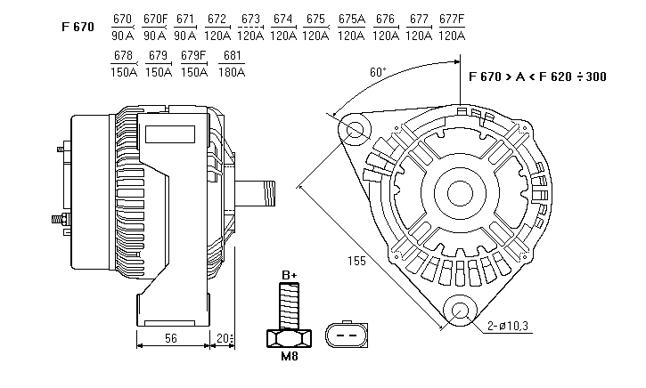 ALTERNATORE CA1732IR