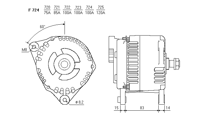 ALTERNATORE 54022470