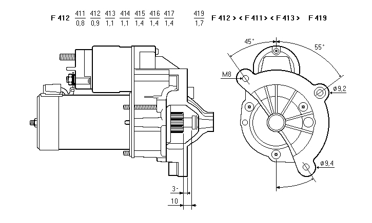 MOTORINO CS390-CS581