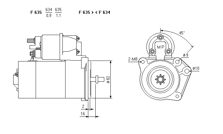 MOTORINO CS880