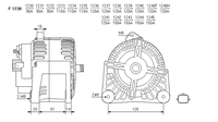 ALTERNATORE CA1974IR A1242C