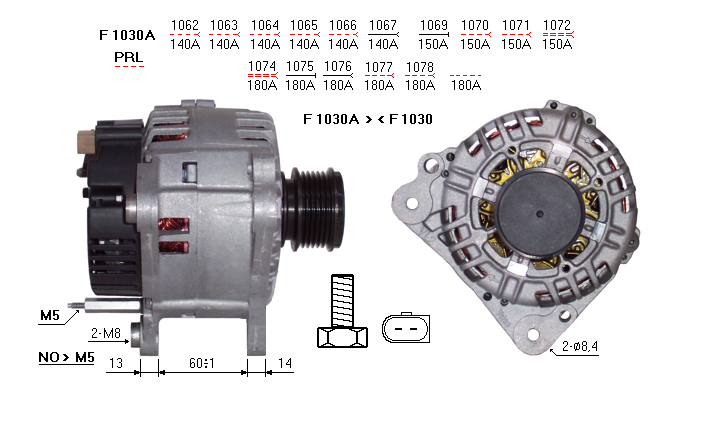 ALTERNATORE CA1502IR